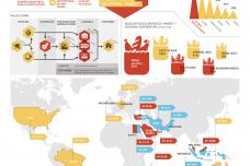 Halal economy forecast to reach $2.47 trillion