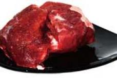 What's the beef on China's beef market?