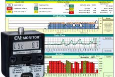 New languages for mould monitoring