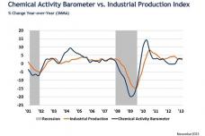 U.S. economy expected to maintain steady, restrained growth in 2014