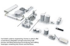 Twin-flow concept for juices and milk-based mixed drinks
