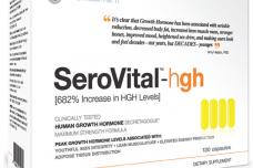 Latest Patent Reviews on Actives