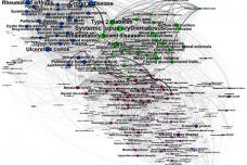 New tool to identify genetic risk factors