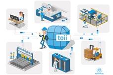 Breakthrough in the digital transformation