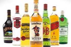 Diageo tops F&B sector in FTSE4GOOD index