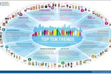 Fi Asia 2013: Innova Market Insights to present Innovation Zone