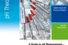 pH guide discusses measurement, control