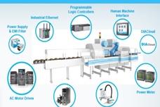 Delta offers IIoT platforms for smart machine