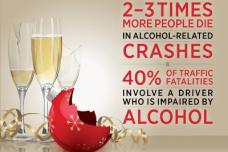 40 percent of traffic fatalities is alcohol-related