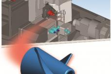 PartMaker 2012 for turn-mill centres, Swiss-type lathes