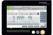 Oystar wins a 'red dot'