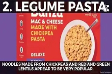 Food trends to watch in 2019
