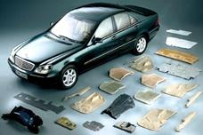 Growth prospects for European automotive composites market