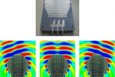 Turning a flat surface into spherical antenna