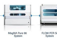 FLOW System for laboratory-developed testing