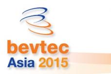 Bevtec Asia 2015 reset to 6-8 May