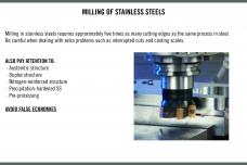 Tool coatings versus wear processes