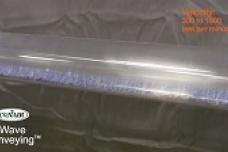 Advances in conveying system