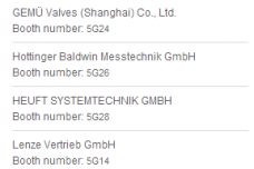German solutions showcased at ProPak China 2013