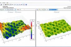 OmniSurf3D for easy surface texture visualization