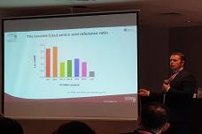 Optimizing protein consumption key to sustained well-being