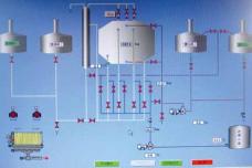 Solution for increasing wort yield