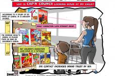 Cereal brand loyalty - it's all in the gaze