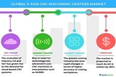 Top five 5-axis CNC machining centers market vendors