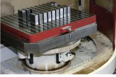 Magnetic chuck: An alternative workholding solution