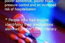 Many patients have trouble ID’ing their medications
