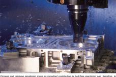 Competitive advantage through stable and efficient processes