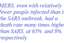 MERS CoV poses serious risk in hospital setting