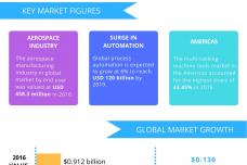 Multi-tasking machine tools market to display positive growth