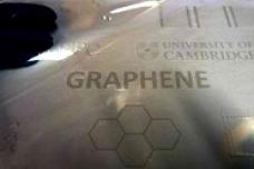 Extrusion line meets graphene