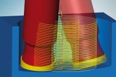 Host of new optimisations in hyperMILL 2015.1