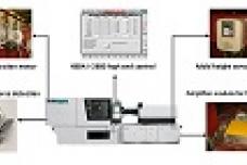 Energy-saving and high productivity