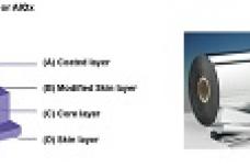 Enriching inline coated BOPP films