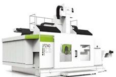 Gaining an advantage when the going gets tough