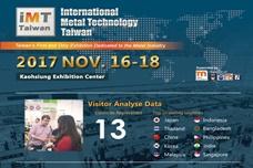 iMT Taiwan: Metal industry event in Taiwan