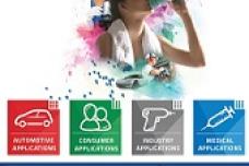 TPEs aimed at India's dynamic sectors
