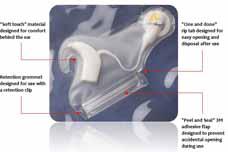 FDA approves first waterproof accessory for cochlear implants