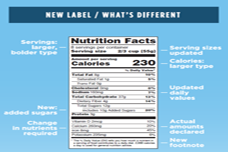 US FDA releases updated nutrition labels
