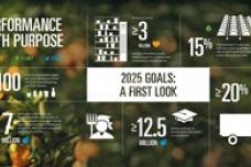 PepsiCo shares global sustainability goals