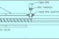 Screw and barrel package for LSR processing