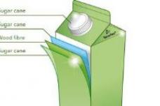 Tetra Rex® Bio-based available to worldwide customers