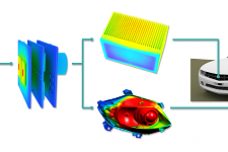 Siemens thermal simulation for electric vehicle design