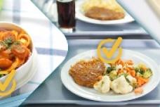 Trinseo’s Magnum ABS resins okayed for food contact