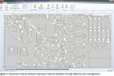 CAM Nesting Software for Modern Manufacturing
