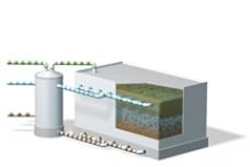 Veolia wastewater treatment installed at Associated British Foods