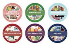 Personalized nutrition is the next big growth opportunity in the healthier food and beverage industry